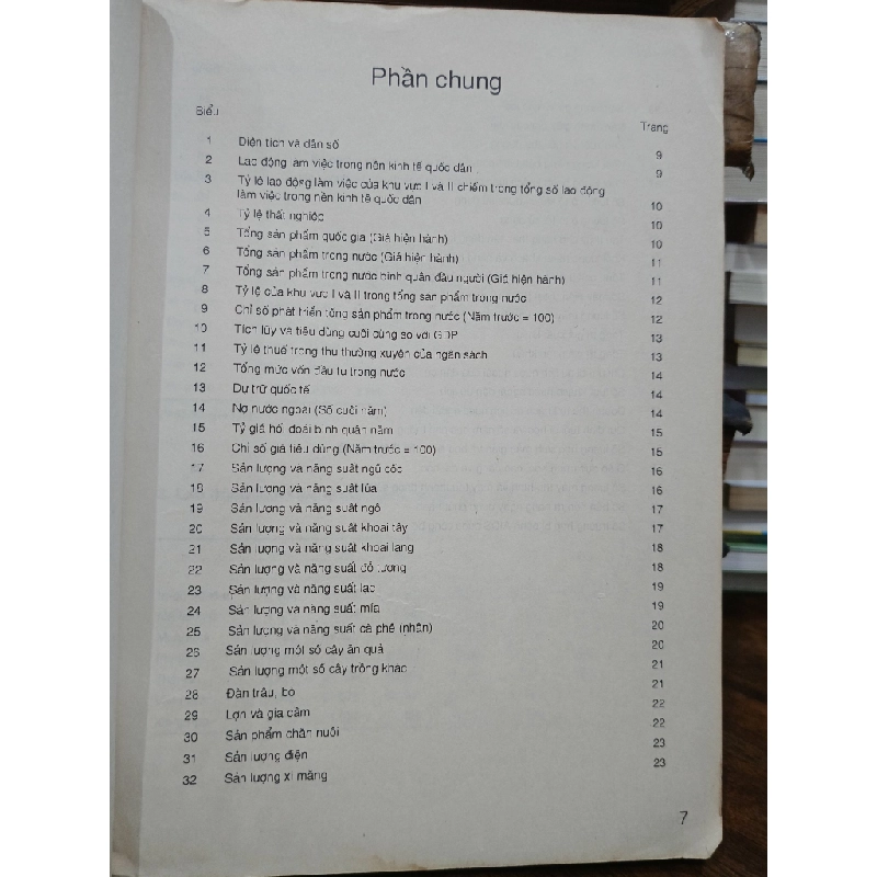 Tư liệu kinh tế các nước thành viên Asean 505430
