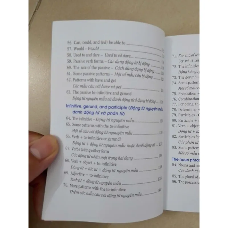 Sổ tay ngữ pháp tiếng Anh thực hành 607203