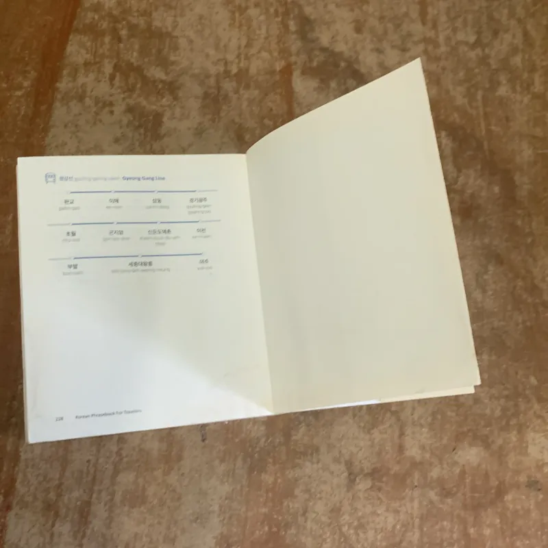 KOREAN PHRASEBOOK FOR TRAVELERS  761661