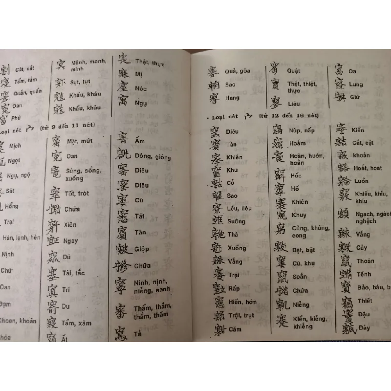 Bảng tra chữ nôm - vũ văn kính - 1994 - 311 trang LỊCH SỬ - CHÍNH TRỊ - TRIẾT HỌC ANTQ2809 569690