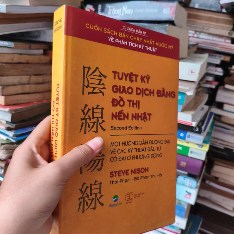 Tuyệt Kỹ giao dịch bằng đồ thị nến Nhật 🌱 563995