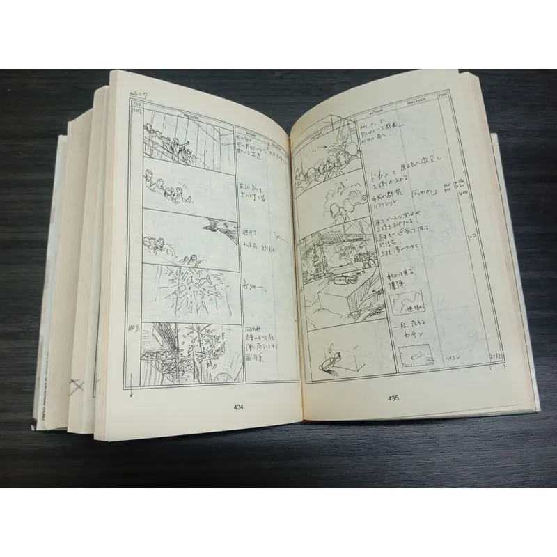 The storyboard book steam boy, sách ngoại văn 738986