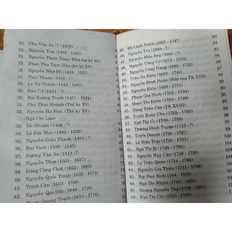 Tác gia văn học Thăng Long Hà Nội - 1999 - 492 trang - LỊCH SỬ - CHÍNH TRỊ - TRIẾT HỌC - SKN40GTCSKNANTQ3112-158 925242