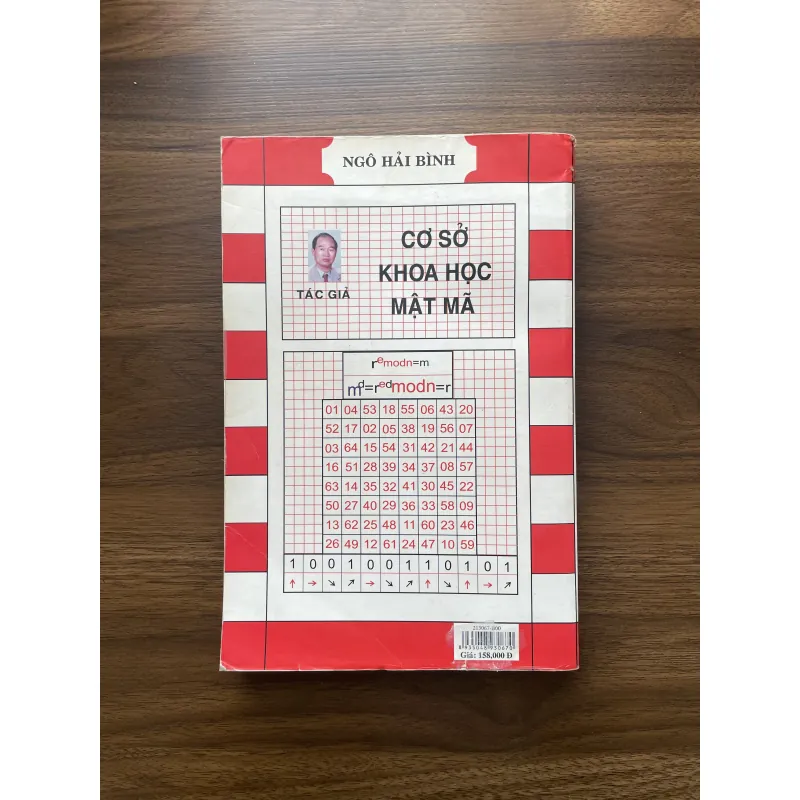 Cơ sở khoa học mật mã 934695