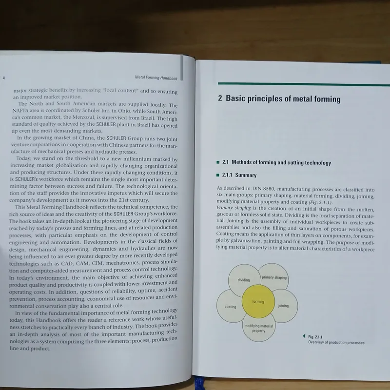 Metal Forming Handbook - Schuler GmbH 740915