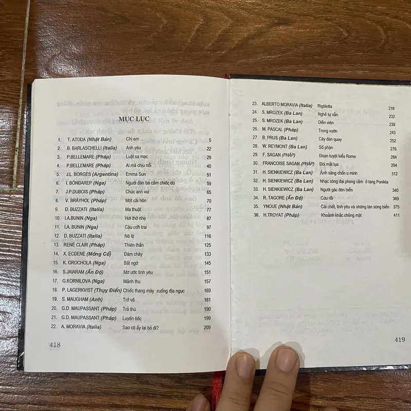 Ma thuật truyện ngắn nước ngoài chọn lọc (6) 735081