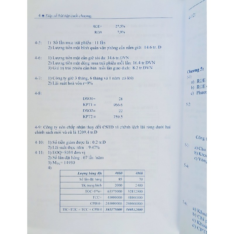 Quản trị Tài chính căn bản 19307