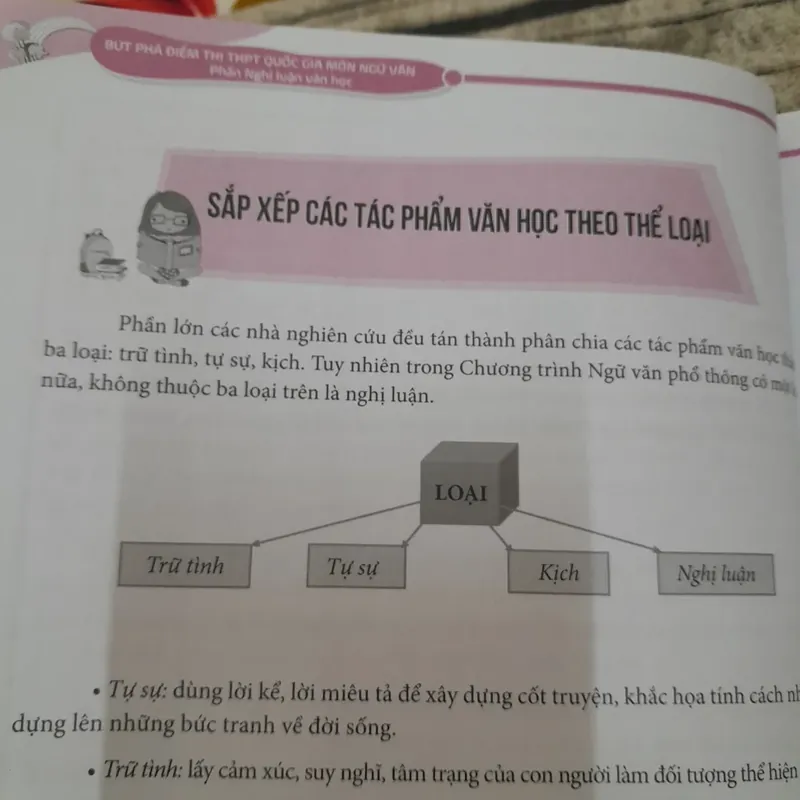 Thi THPT môn Ngữ Văn- Nghị Luận Văn Học. Giáo viên Chí Bằng 738484