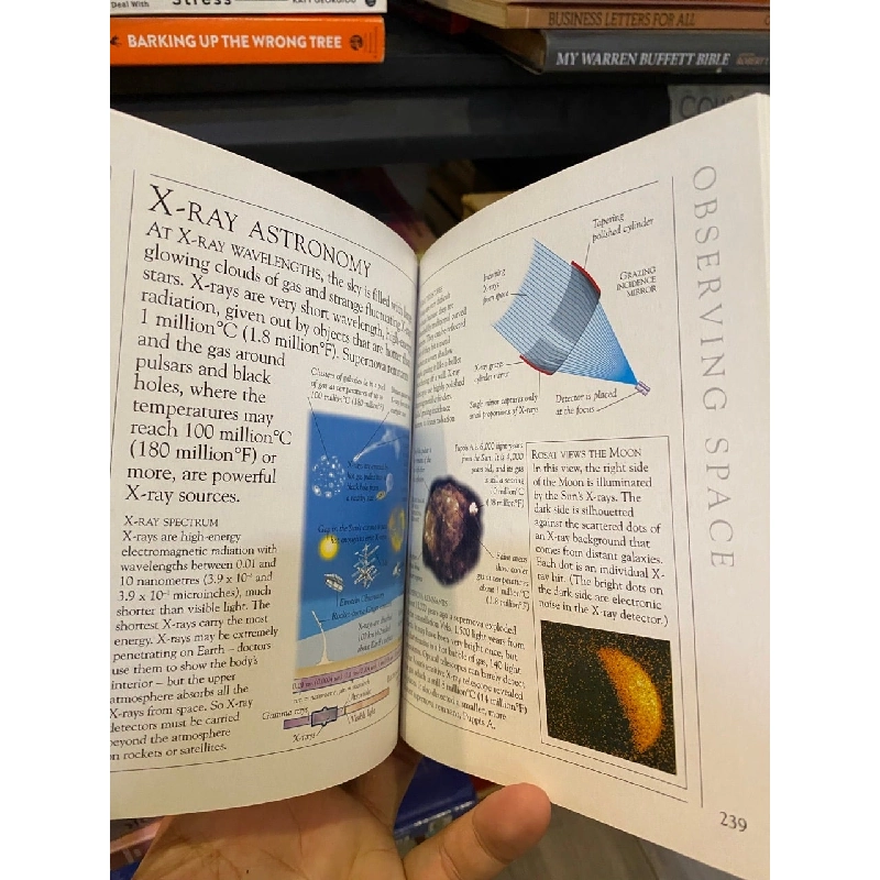 Visual Encyclopedia of Space - DK 1023971