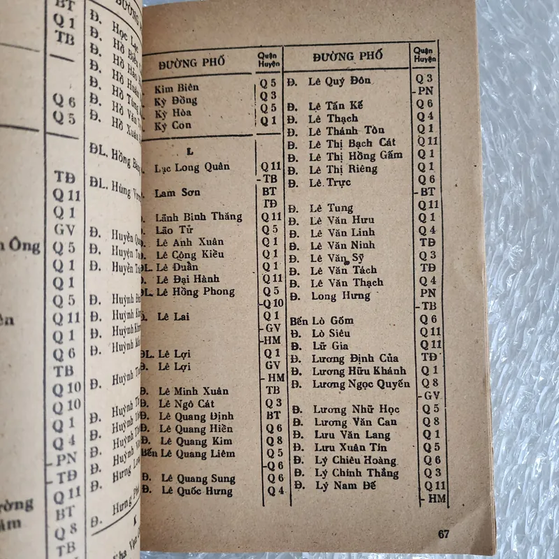 Địa lý Thành phố Hồ Chí Minh | 1987 693499