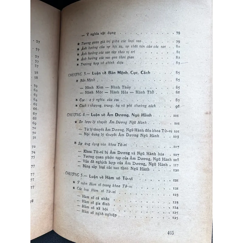 Tử vi hàm số - Nguyễn Phát Lộc 591421