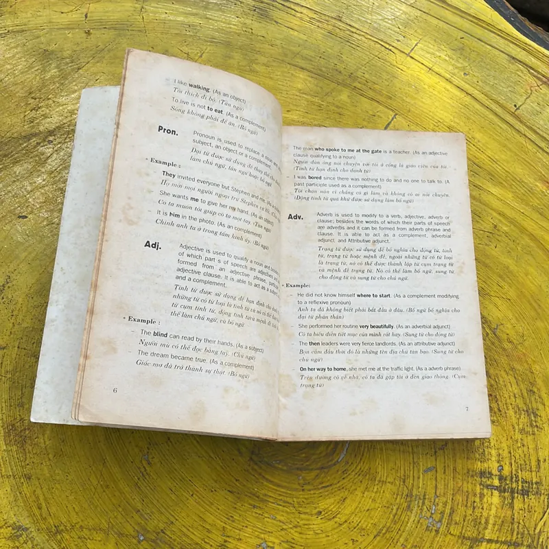 TRAU DỒI NGỮ PHÁP TIẾNG ANH- VĂN PHẠM ANH VĂN HIỆN ĐẠI 689673