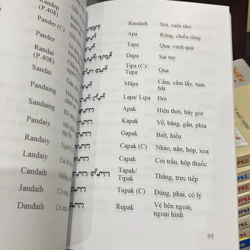 LANG LIKUK - TIỀN TỐ TIẾNG CHĂM 1020065