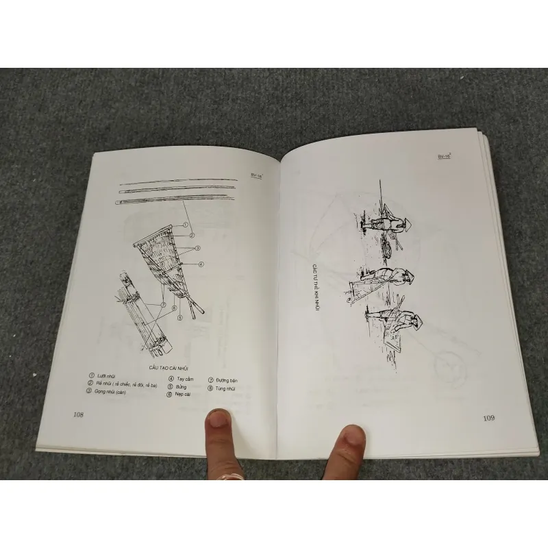 CÔNG CỤ ĐÁNH BẮT SÔNG NƯỚC TRUYỀN THỐNG Ở HỘI AN 727163