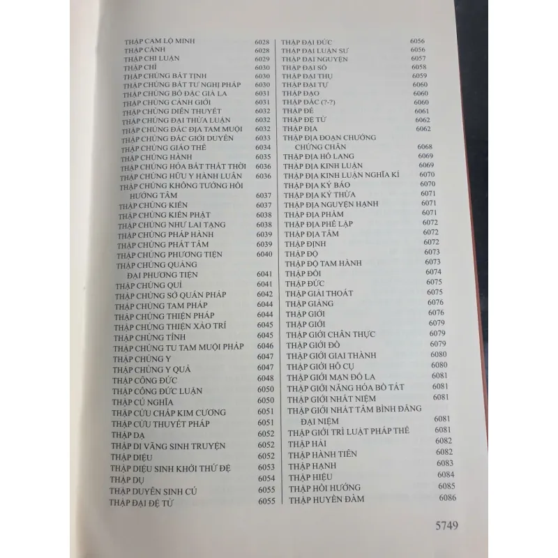 Phật Quang Đại Từ Điển - Tập 5 - Thích Quảng Độ 700787