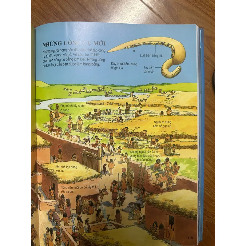 Sách bách khoa tri thức dành cho trẻ em-còn rất mới 778884