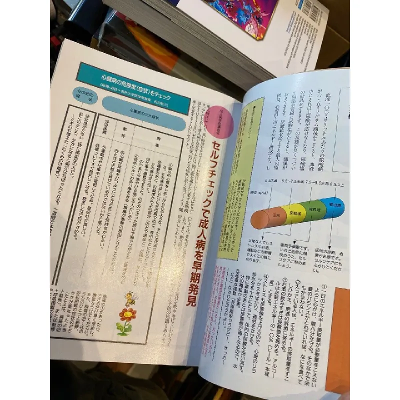 保健同人 家庭の医学 新版 (sách tiếng Nhật 300) 594021