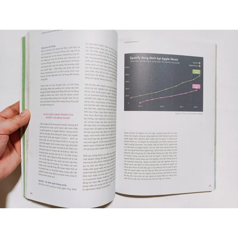 GAM7 NO.12 PERSONALIZATION - Xu hướng tương tác Cá Nhân Hoá 969743