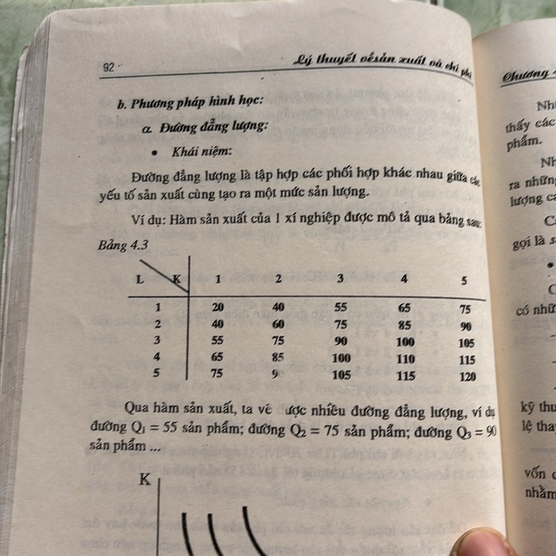 Sách Kinh Tế Vi Mô 499960