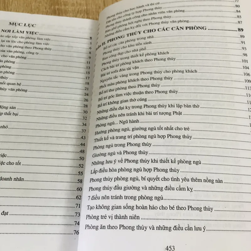 Phong Thủy Cho Văn Phòng Và Công Sở – Lillian Too 931683