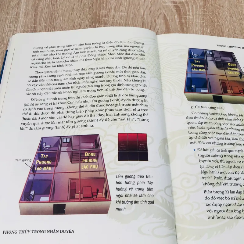 PHONG THUỶ TRONG NHÂN DUYÊN – Jin-Yuan Hsieh 931692