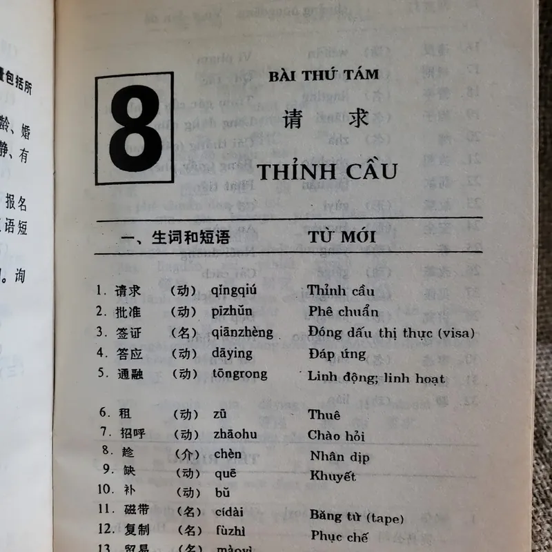 Khẩu ngữ tiếng Hán Hiện đại - 520 trang  694462