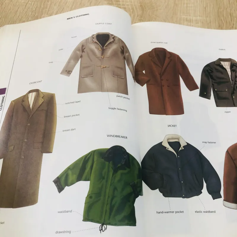 THE MACMILLAN VISUAL DICTIONARY 968636