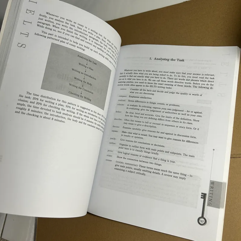 Ielts writing strategies for the ielts test 732265