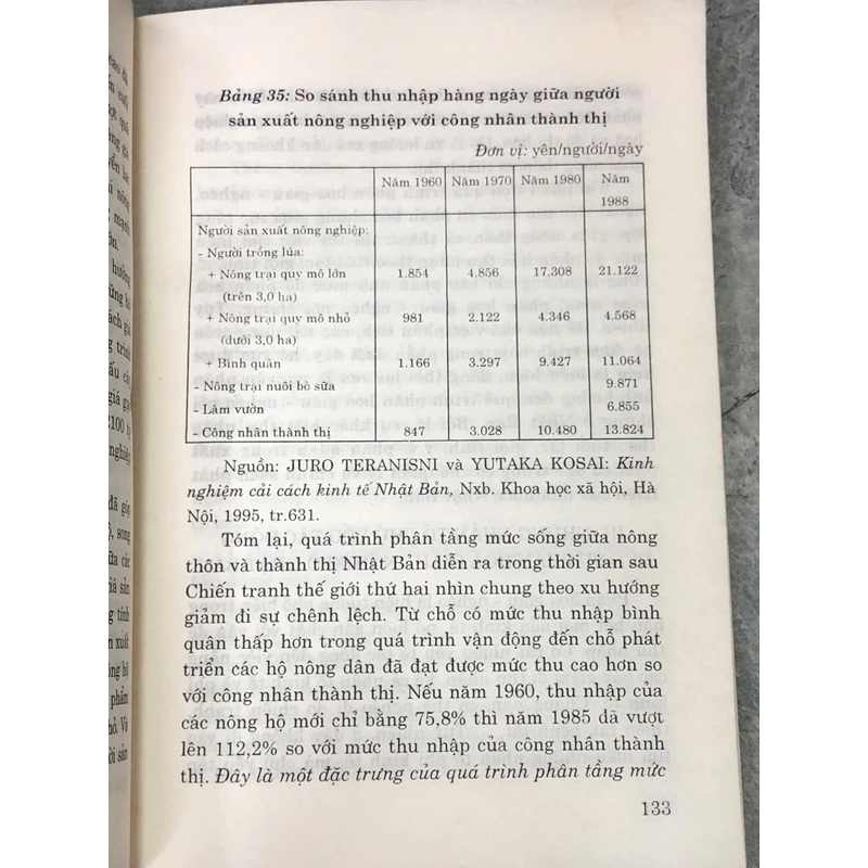 PHÂN HÓA GIÀU NGHÈO TRONG NỀN KINH TẾ THỊ TRƯỜNG NHẬT BẢN TỪ 1945  ĐẾN NAY 442879