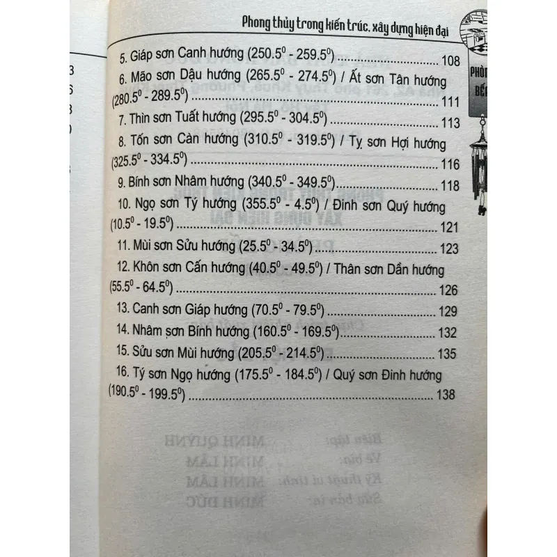 PHONG THỦY TRONG KIẾN TRÚC XÂY DỰNG HIỆN ĐẠI PHÒNG BẾP 759924