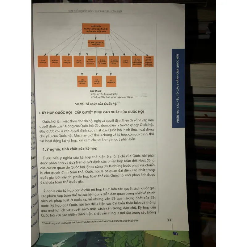 Đại biểu quốc hội - Những điều cần biết 749039