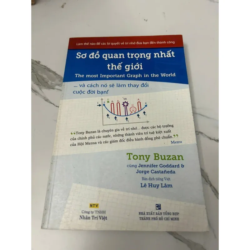 SƠ ĐỒ QUAN TRỌNG NHẤT THẾ GIỚI - TONY BUZAN, JENNIFER GODDARD & JORGE CASTAÑEDA 605617