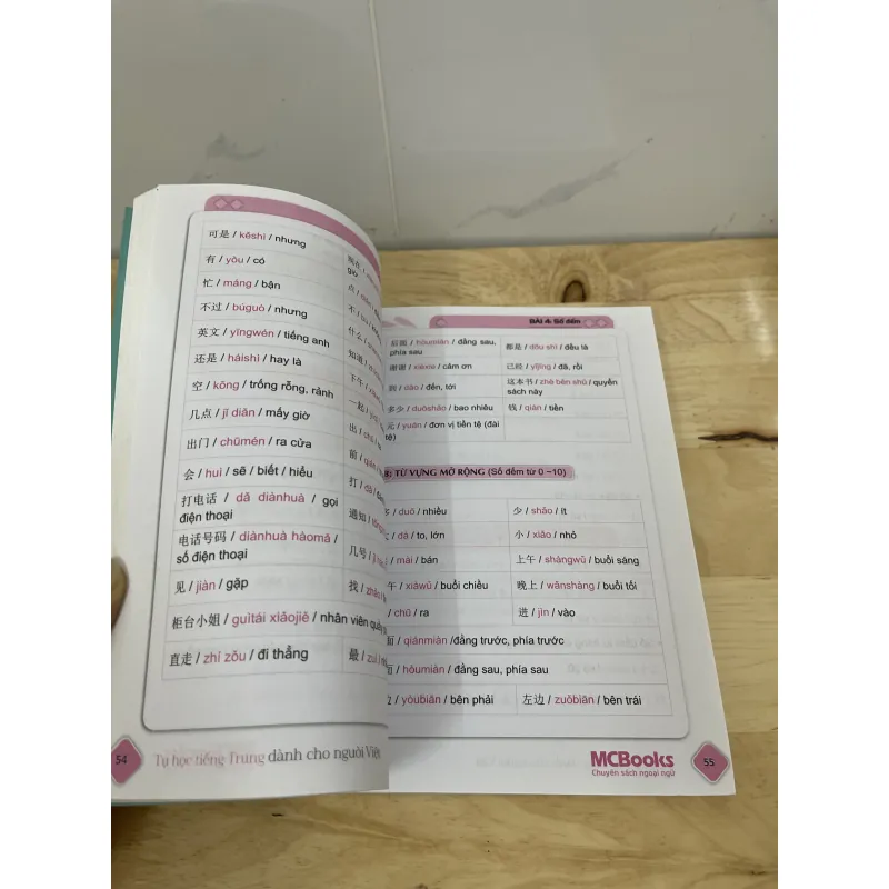 Tự Học tiếng trung 786992