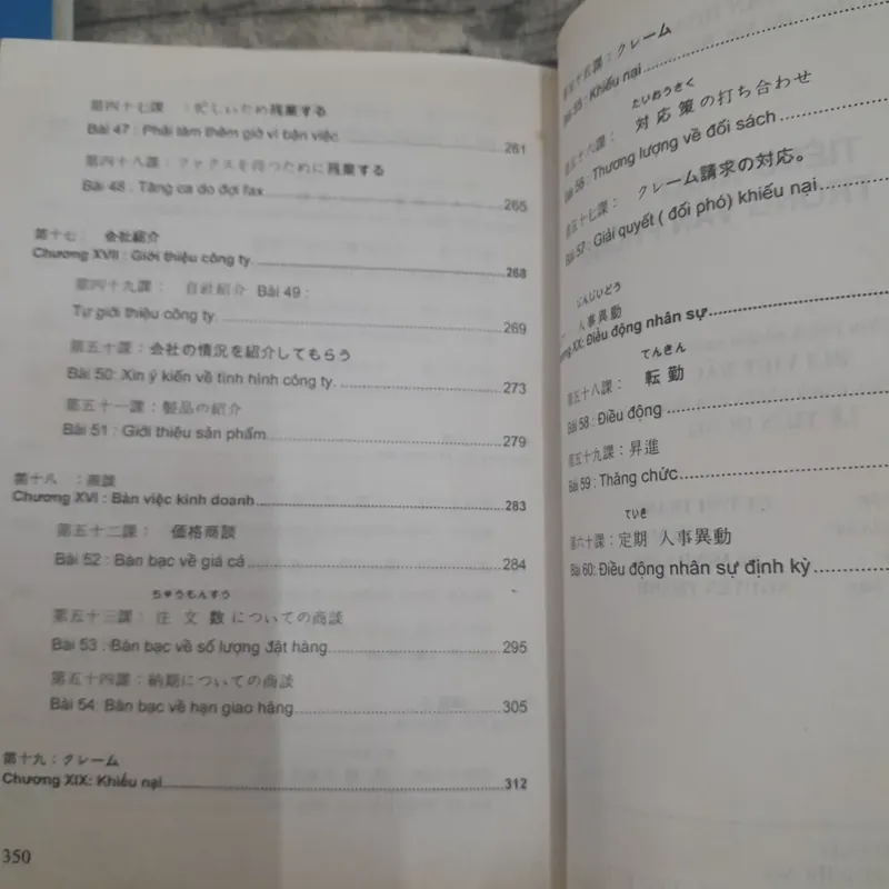 Tiếng Nhật dùng trong văn phòng. Biên soạn Thanh Hà 576068