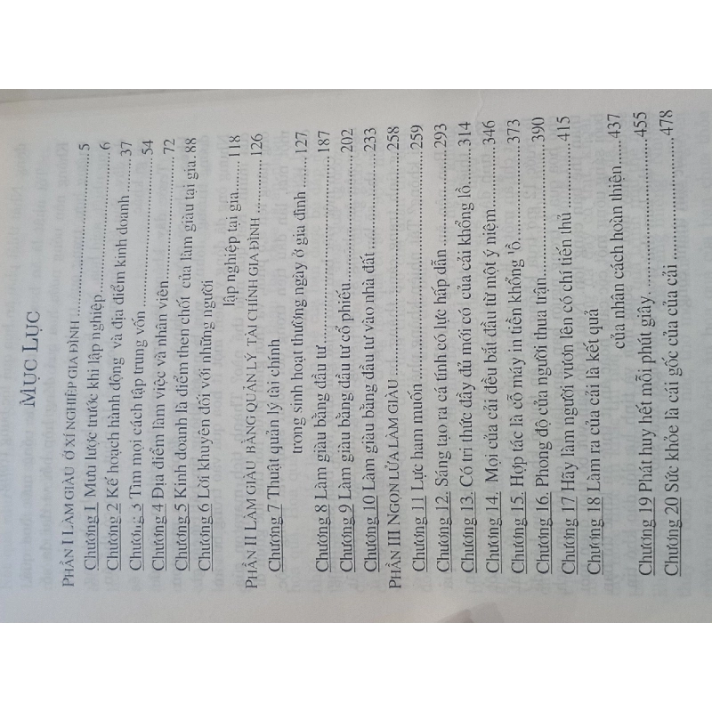 Nghệ thuật làm giàu đương đại - Dương Quốc Anh ( biên dịch dịch Bá Hoa ) 936547