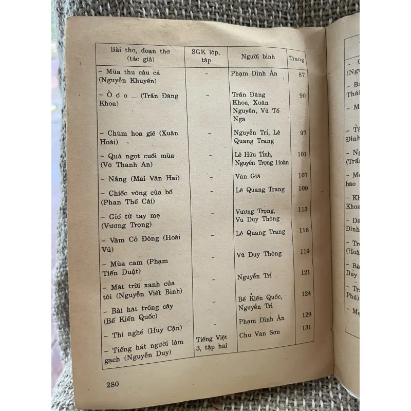 Thơ chọn với lời bình - cho học sinh tiểu học 1025105