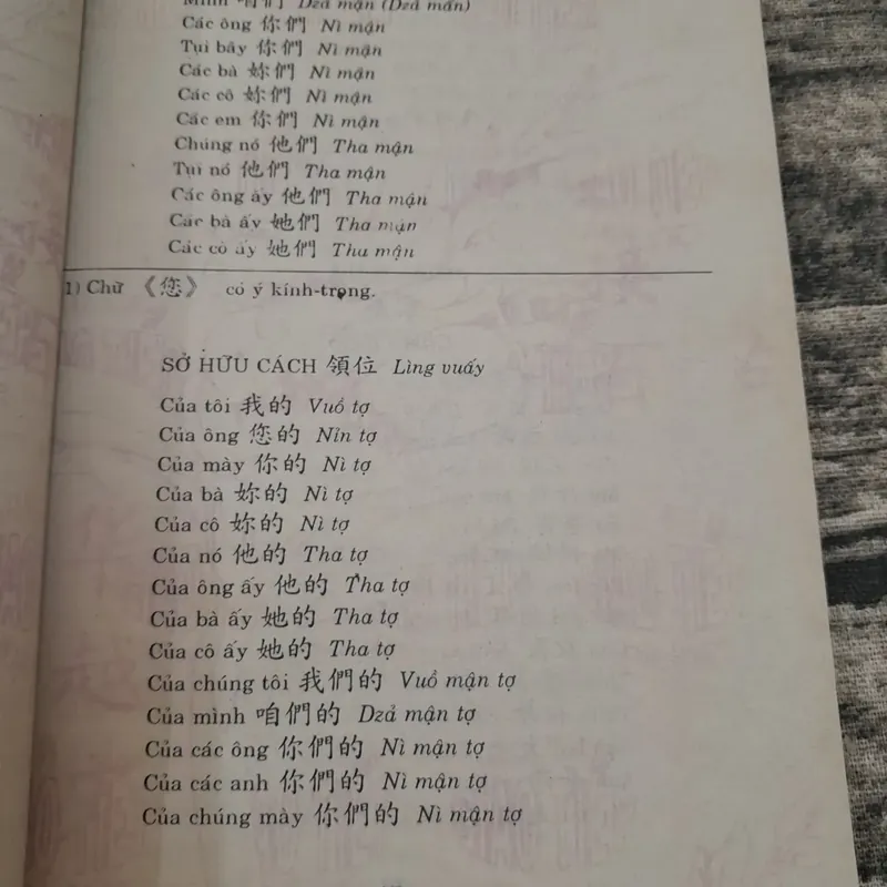 800 câu giao tiếp Hoa Việt. T giả Dương Hồng. 737873