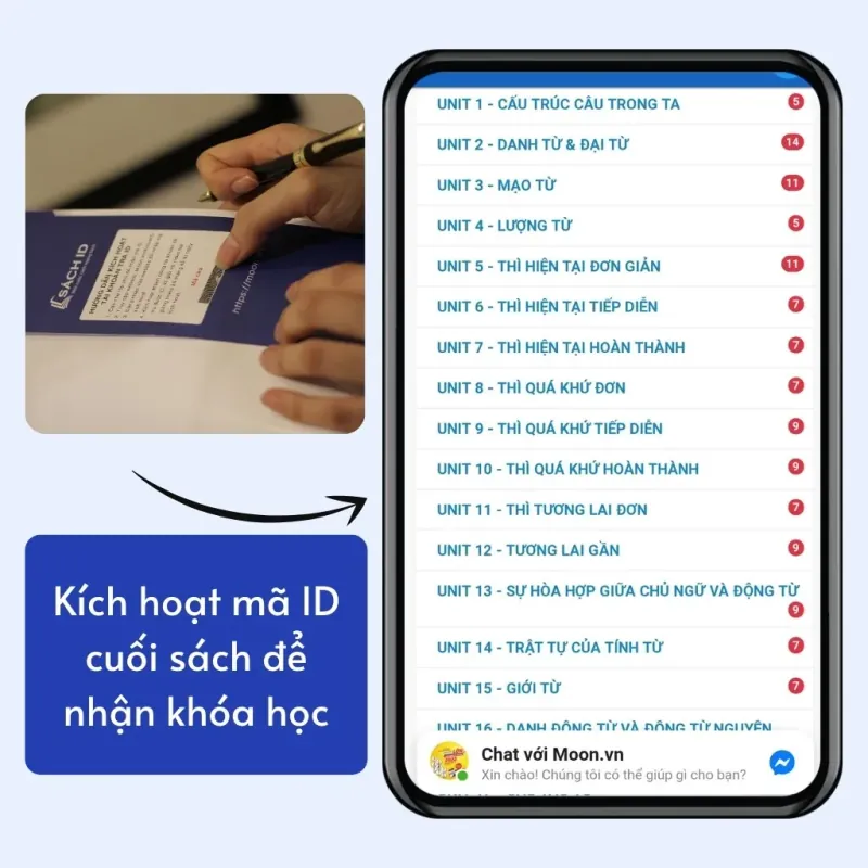 Tiếng Anh cho người bắt đầu - Bản đặc biệt 795777