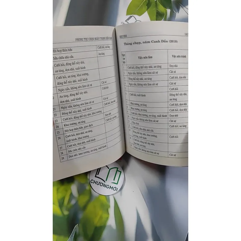 Combo: Phong Tục Chọn Ngày, 365 Ngày Vạn Sự 2020 776187