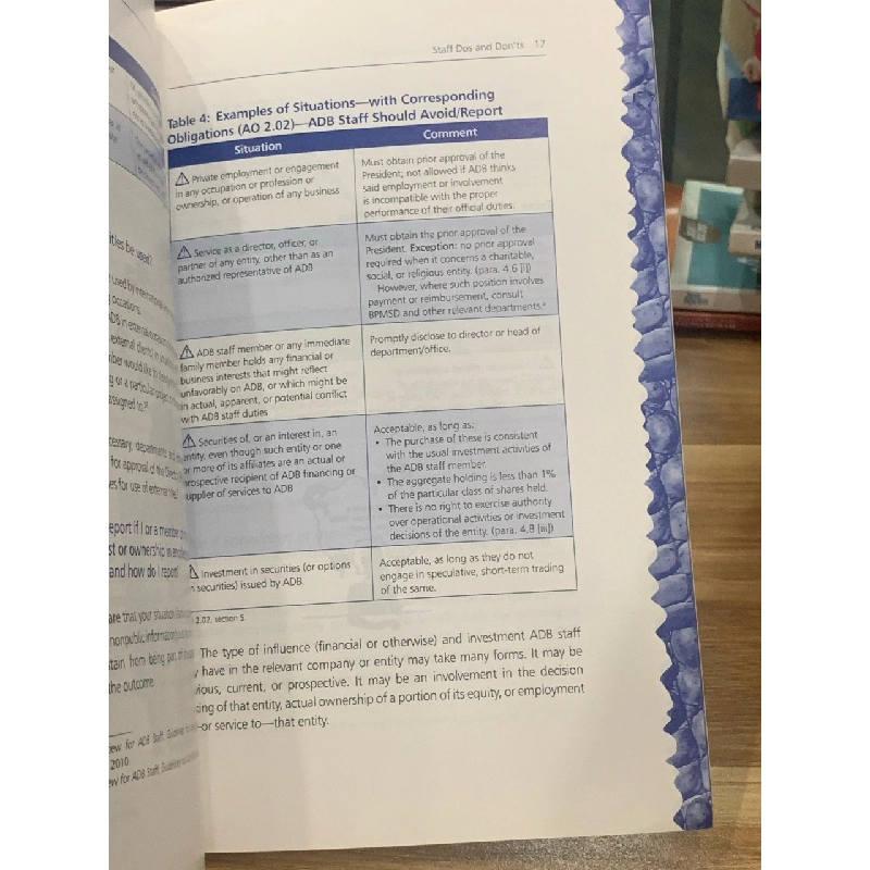 FREQUENTLY ASKED QUESTIONS ON ANTICORRUPTION AND INTEGRITY -Asian Development Bank 728026