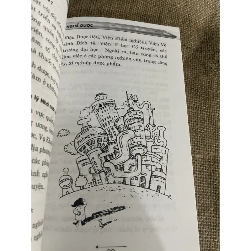 Nghề dược- TỦ SÁCH NHẤT NGHỆ TINH  763379