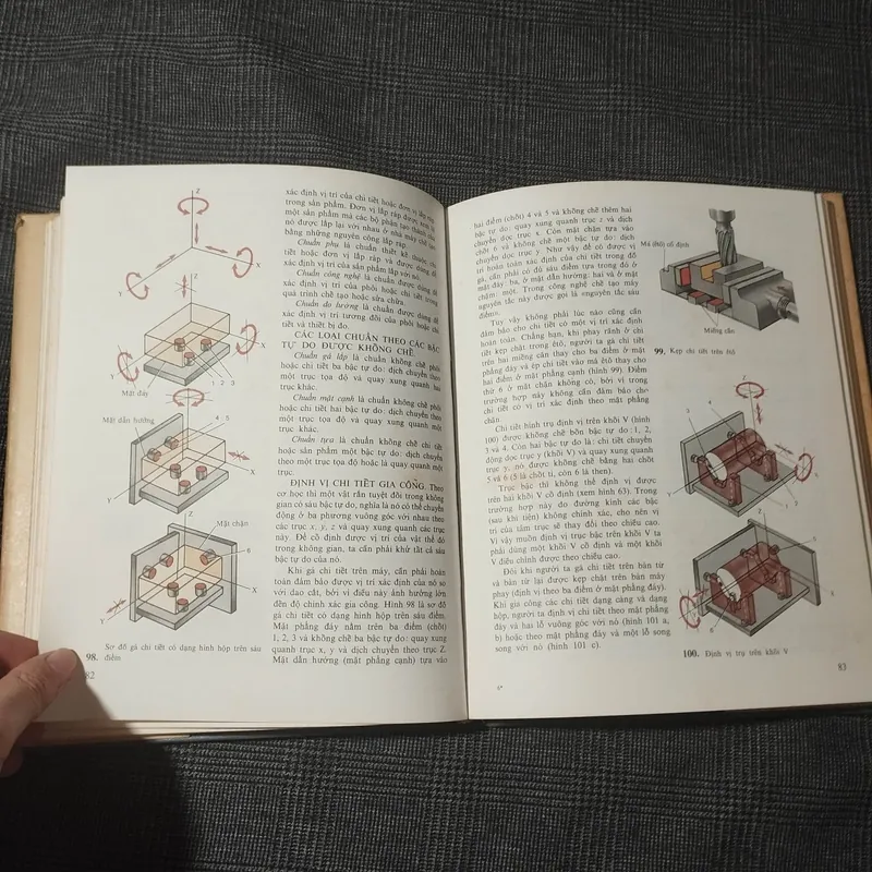 [Bìa cứng] Kỹ thuật Phay - Ph. A. Barơbasôp - Năm 1984 682445