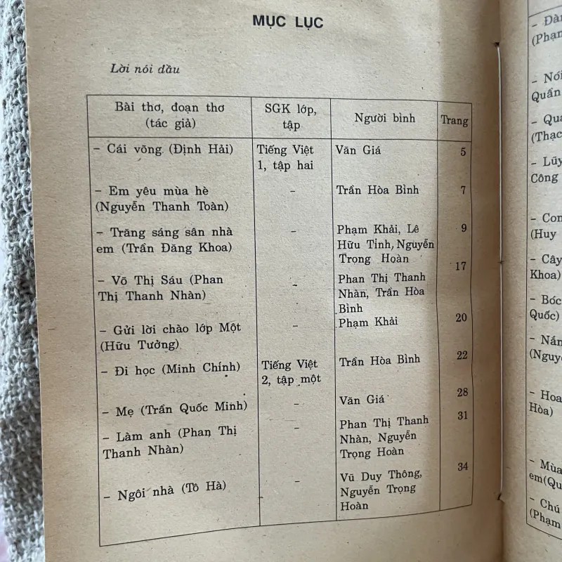 Thơ chọn với lời bình - cho học sinh tiểu học 1025105