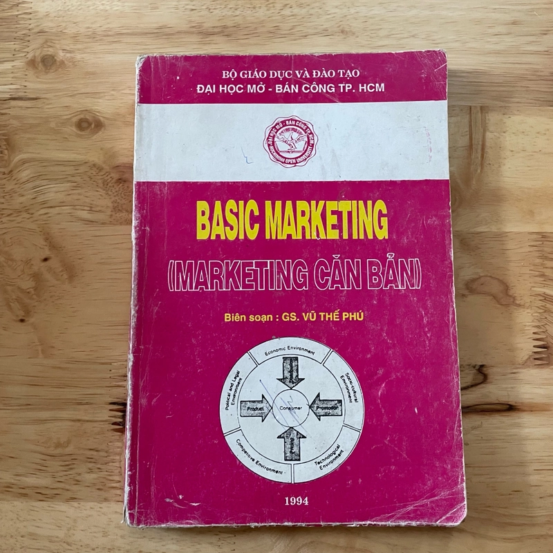 II Tựa sách: Basic Marketing (Marketing Căn Bản) - GS. Vũ Thế Phú - 1994 469411