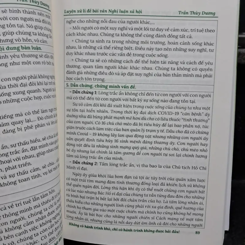 Luyện xử lý đề bài văn nghị luận xã hội 1002769
