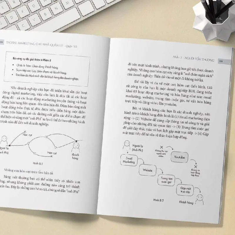 Digital Marketing Cho Nhà Quản Lý - Quân Võ - GIVER BOOKS - MARKETING KINH DOANH 595441