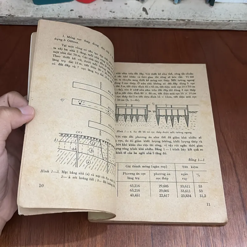 II Sách Kỹ Thuật Xưa: Móng Cọc Tháp - Lê Đức Thắng - 1977 604866