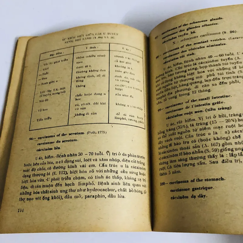 TỪ ĐIỂN BỆNH HỌC Anh - Pháp - Việt 707203