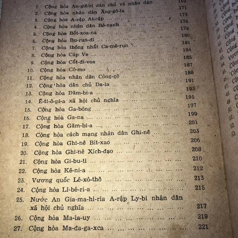 Sổ Tay Các Nước Trên Thế Giới 956886