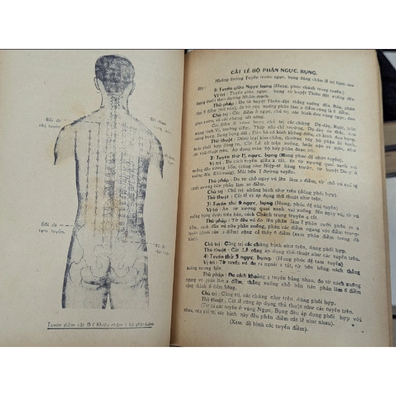 Cấp cứu trị bệnh phổ thông - Thượng Trúc 130130